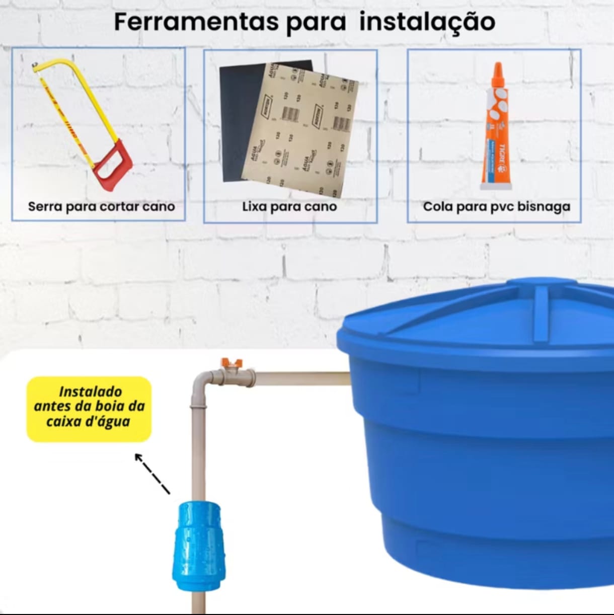 Ferramentas necessárias (visual)
